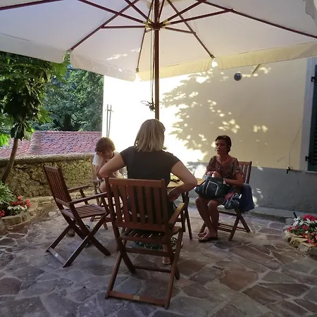 Nel Cuore Di I Pozzi - Lucca - Toscana Apartment
